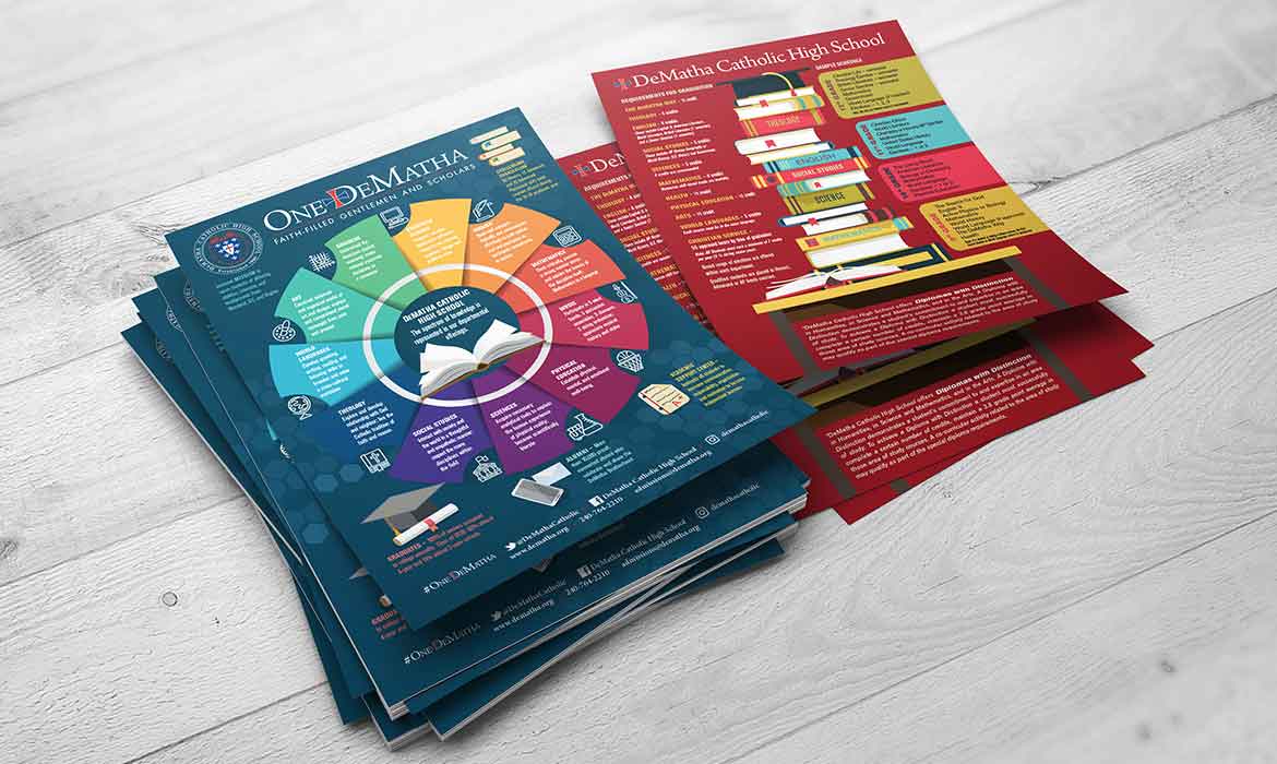 Ads & Promotions — sample 2